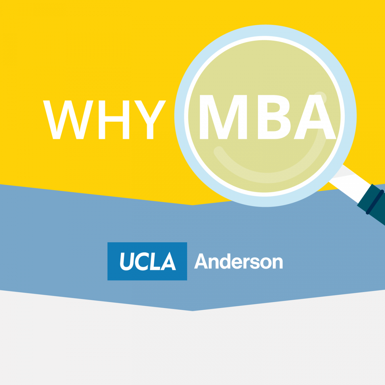 Why MBA - UCLA Anderson